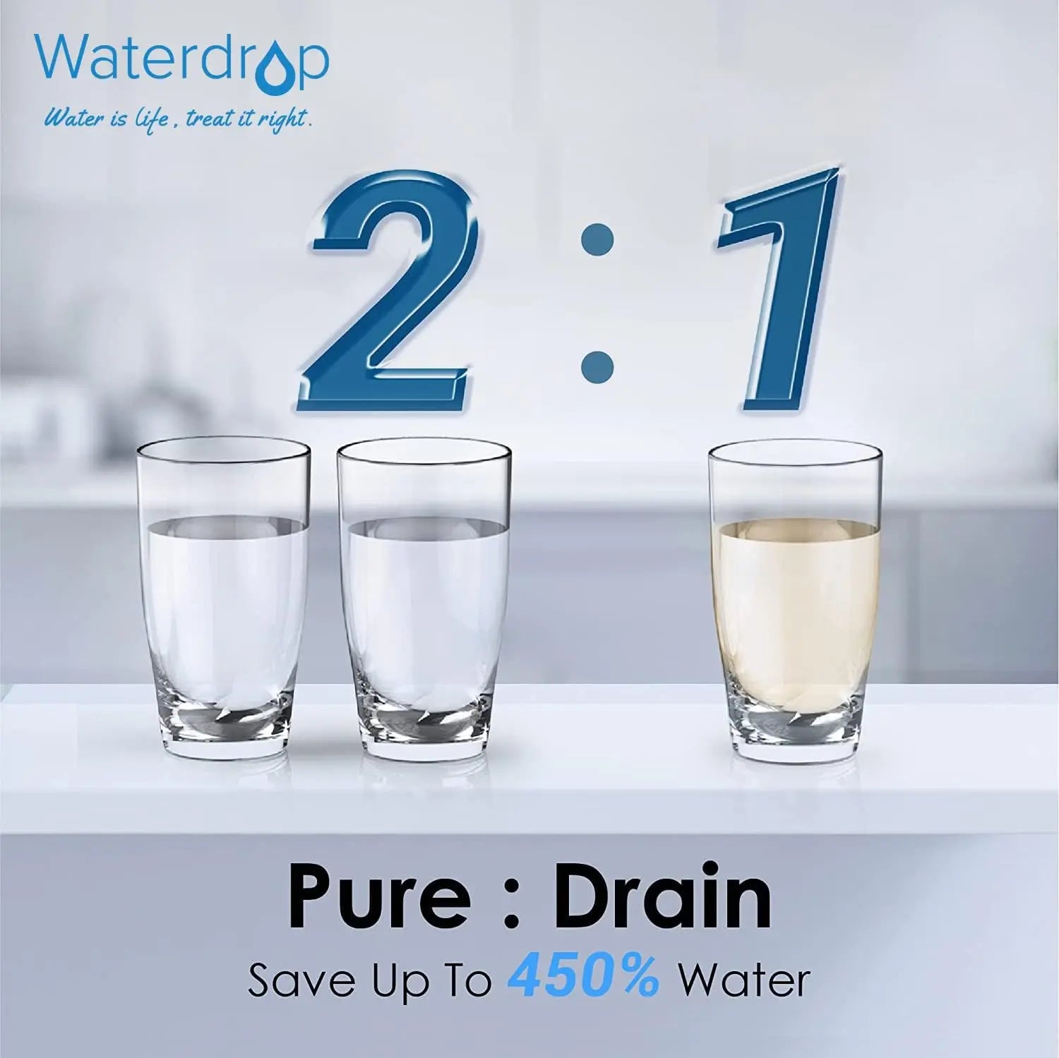 Sistema de Osmosis Inversa Waterdrop muestra relación de filtración 2:1 entre agua pura y agua desechada.